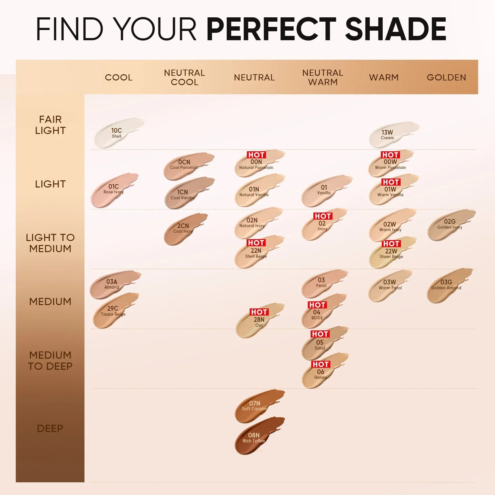 12-Hour Long-Lasting Cover Cushion+ Booster Serum Spray + Lip Serum