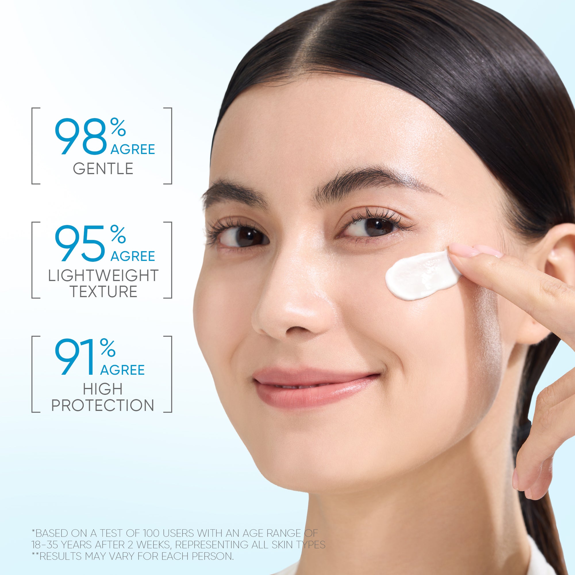 5X Ceramide Serum Sunscreen SPF 50+ PA++++