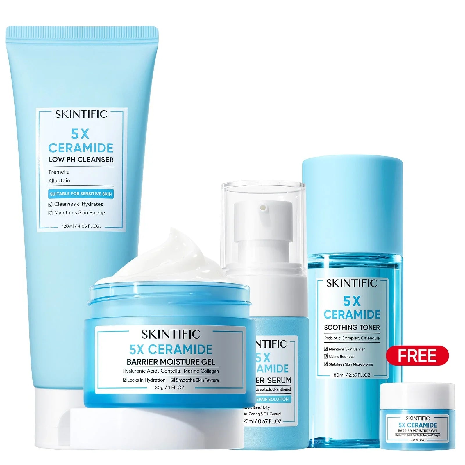 SKINTIFIC SETS