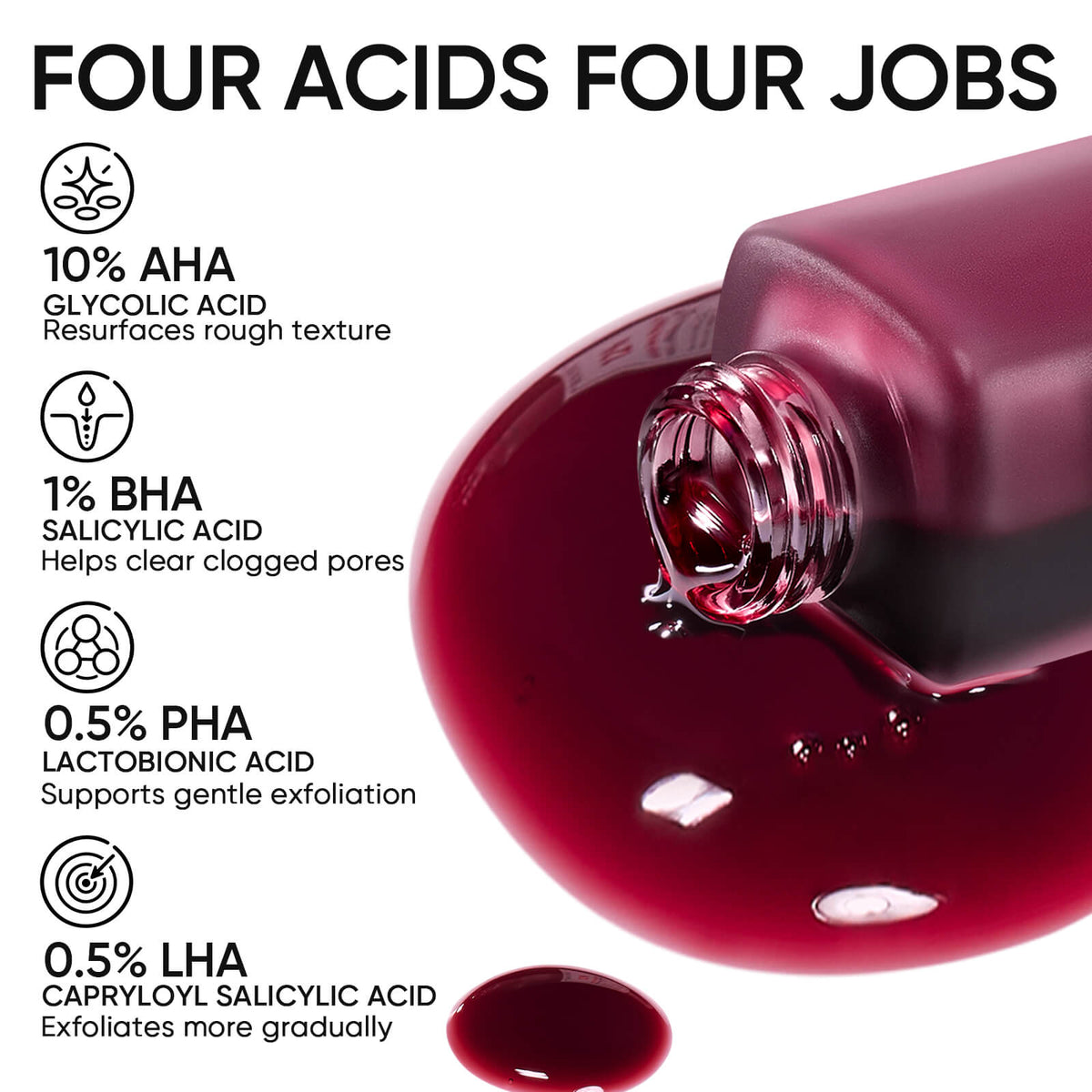 12% AHA BHA PHA LHA Peeling Solution Serum