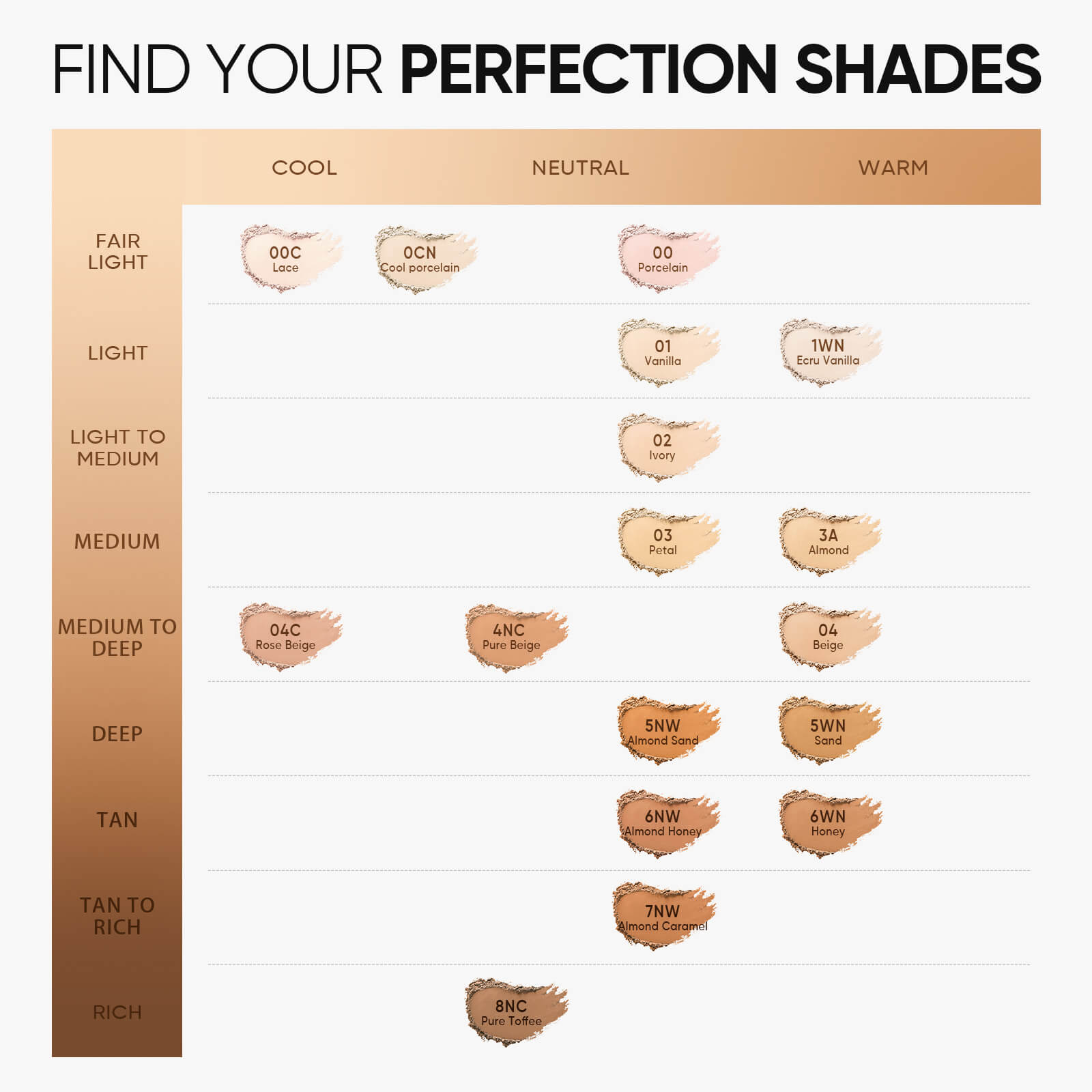 Smooth Cover Base Makeup SET for Full Coverage, Blur & Shine Control