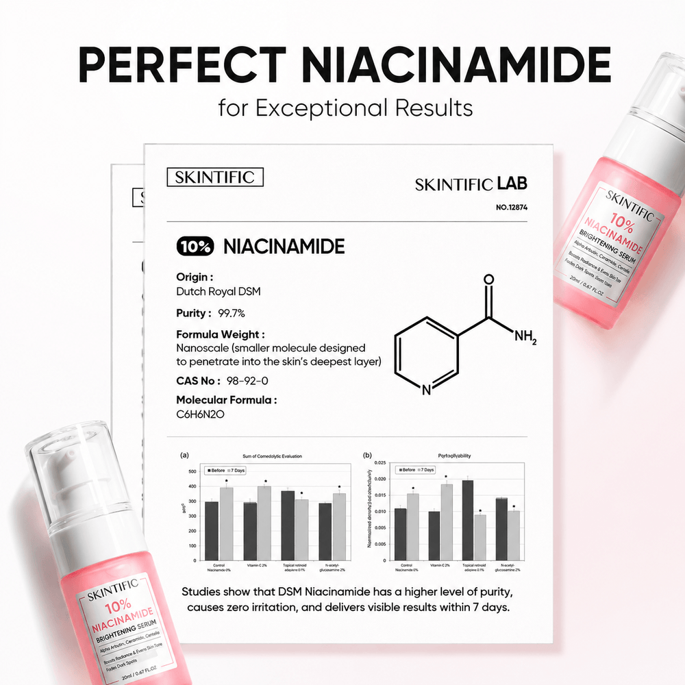 Full Brightening Routine Set for Clearer, Smoother, More Radiant Skin