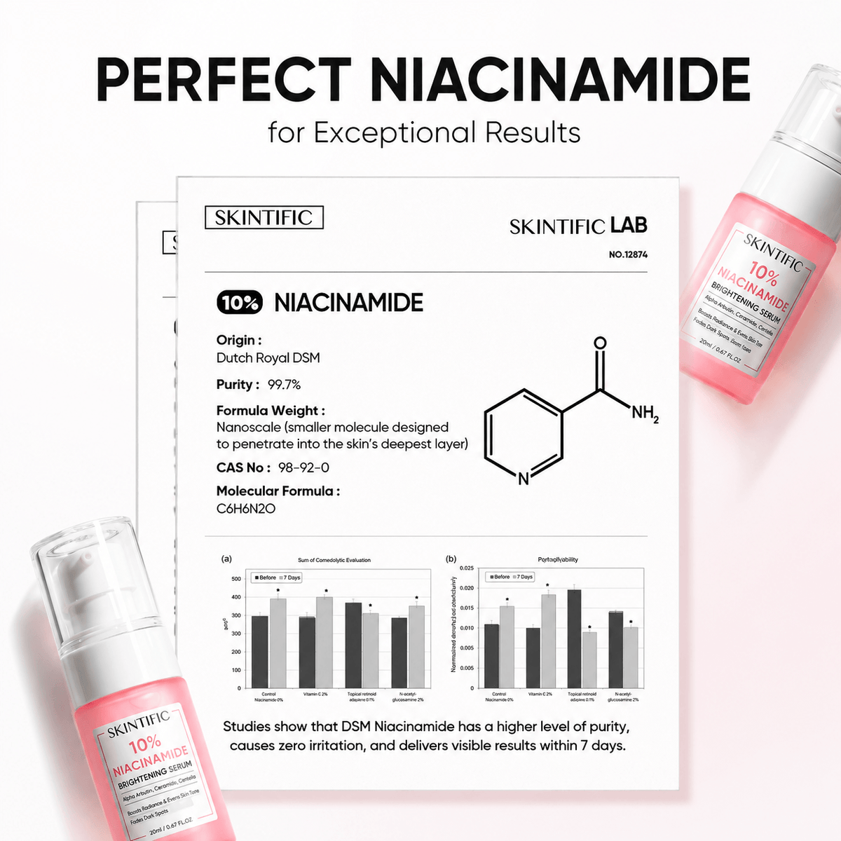 Full Brightening Routine Set for Clearer, Smoother, More Radiant Skin