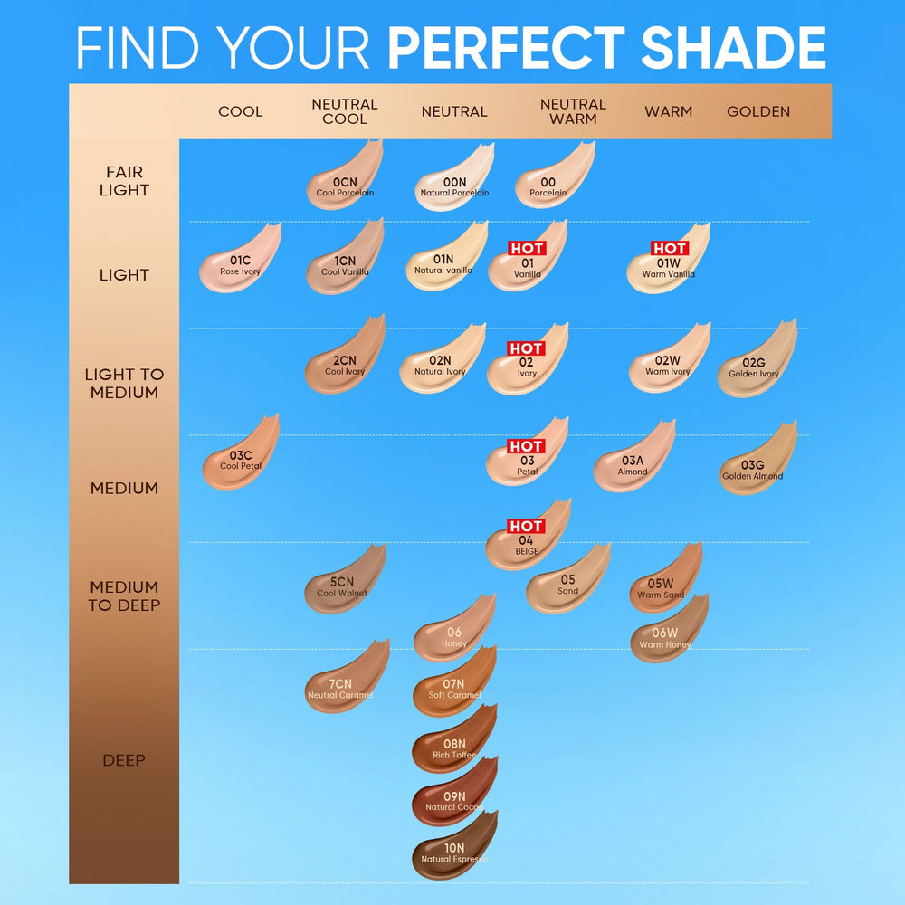 Velvet Matte & Cover Perfect Stay Base Set 2pcs