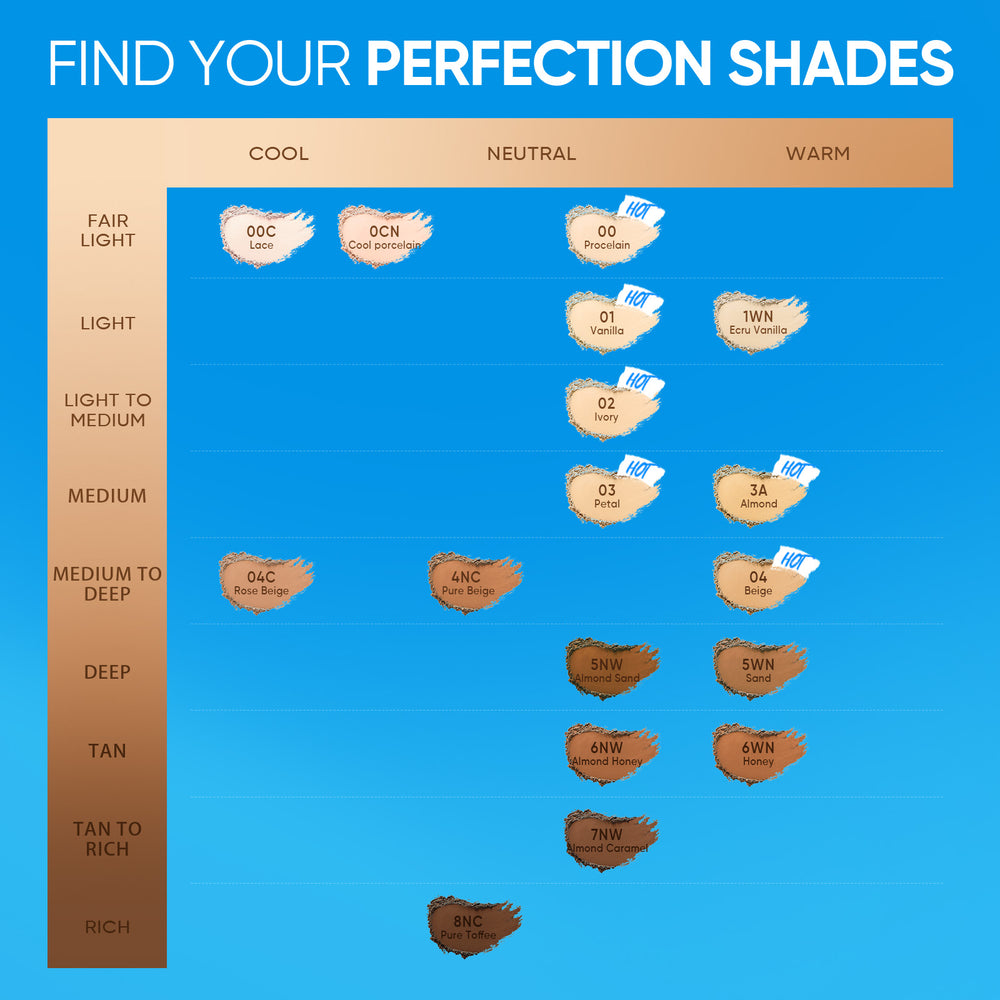 Powder foundation shade chart with cool, neutral, and warm undertones