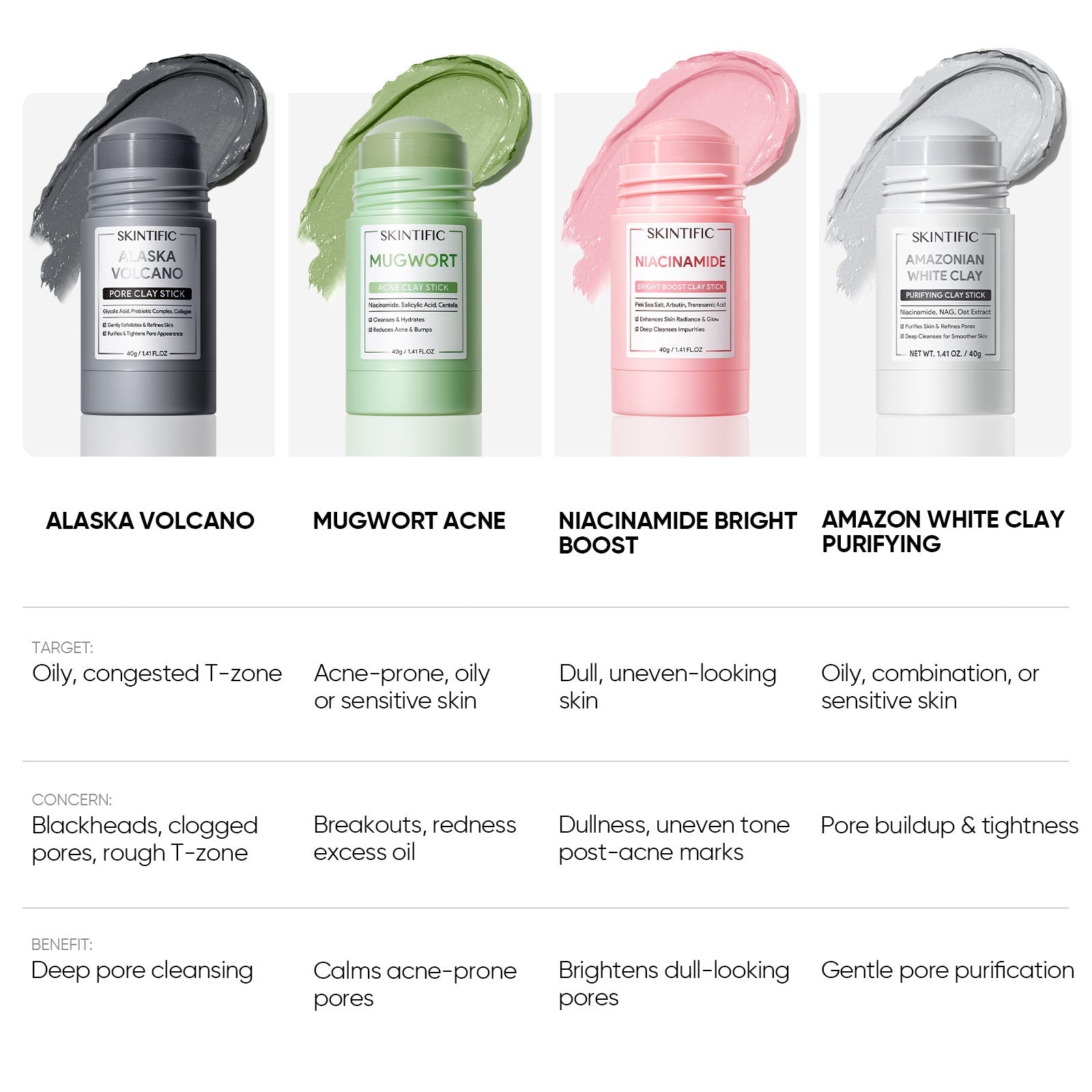 Alaska Volcano Blackhead&Pore Deep Cleansing Clay Mask Stick