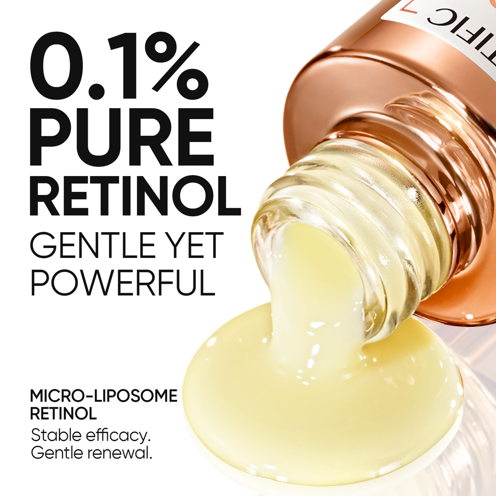Retinol Skin Renewal Anti Aging Set 2pcs