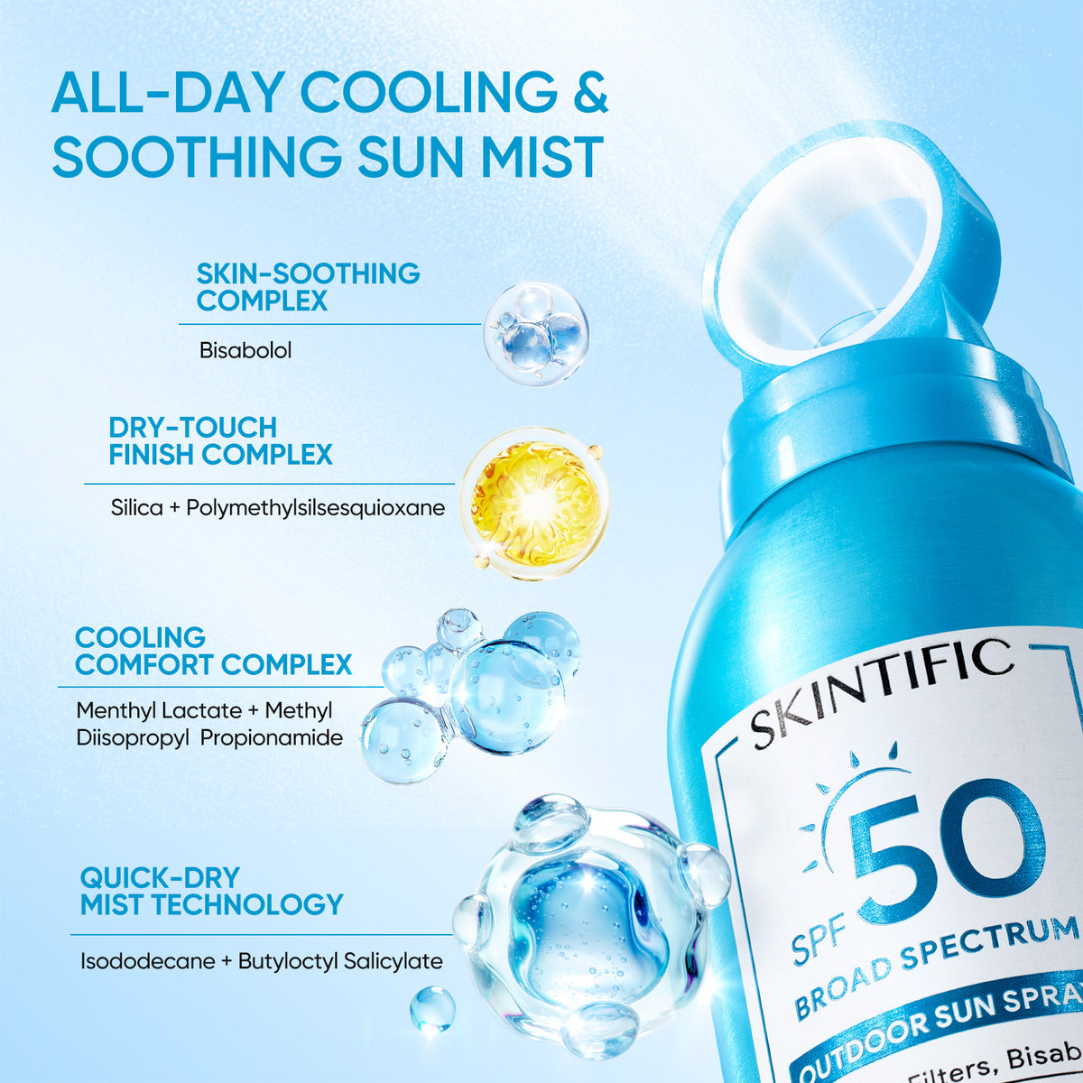 Outdoor Sunscreen Spray SPF 50+ PA++++