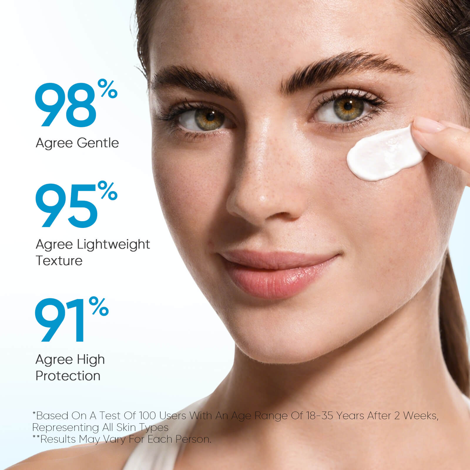 5X Ceramide Complete Barrier Repair Set