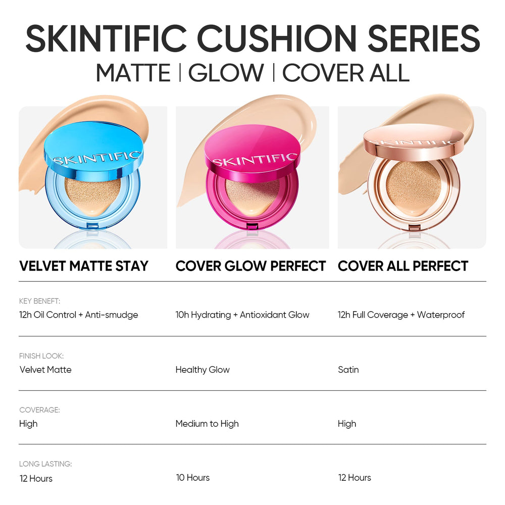 Cover Glow Perfect Cushion