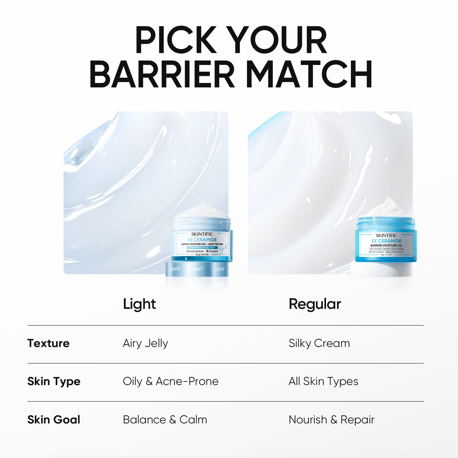 5X Ceramide Barrier Repair Moisture Gel