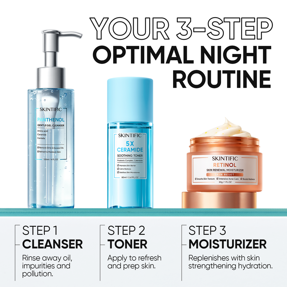Retinol Skin Renewal Moisturizer Acne & Anti-Aging Night Cream