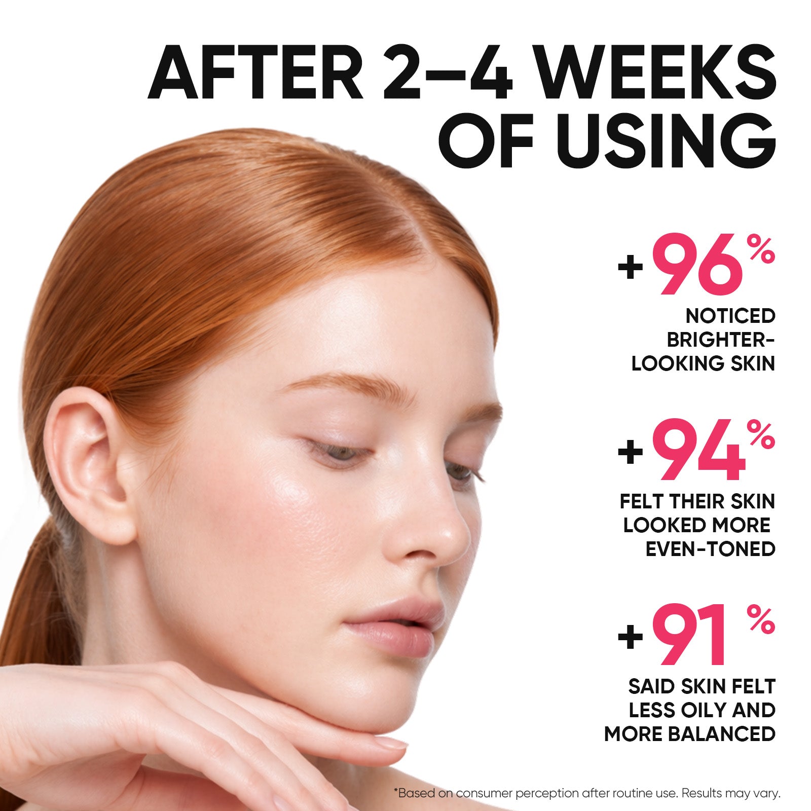 PDRN Brightening Tone & Texture Glass Skin Routine Set