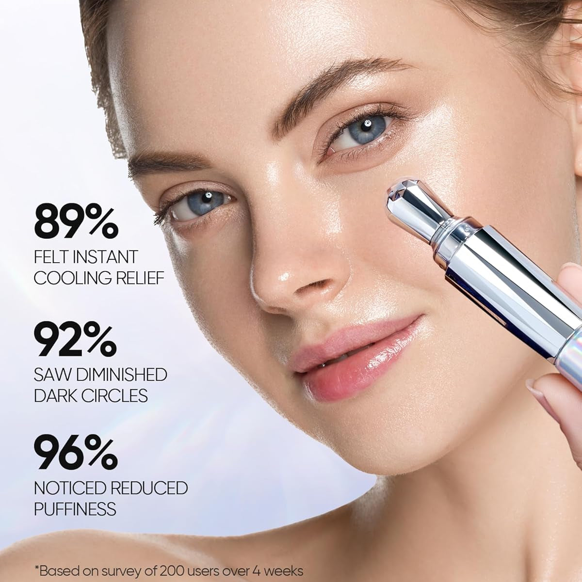 360° Crystal Massager Lifting Eye Cream Lifts & Brightens Reduces
