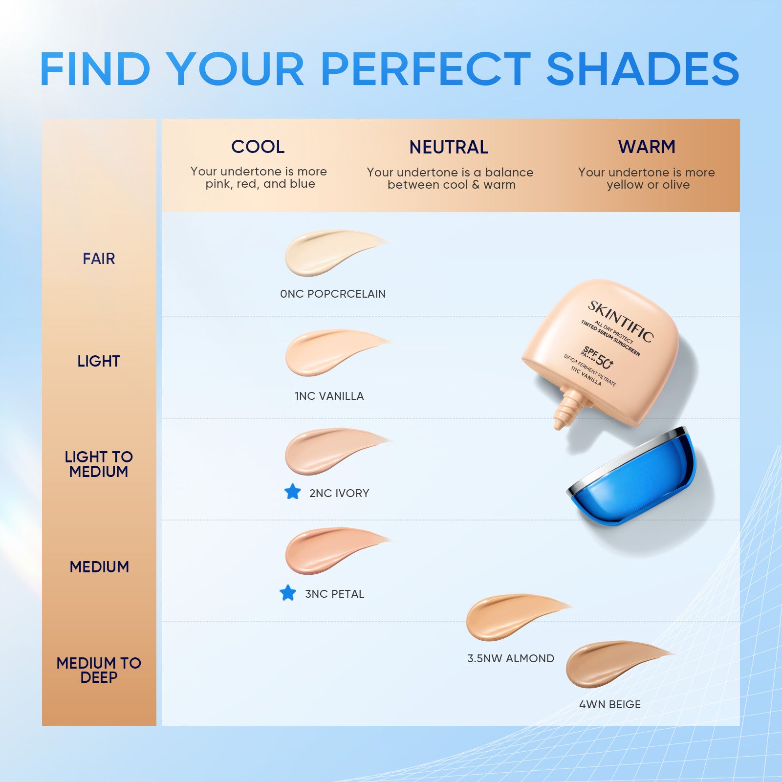Powder Foundation & Tinted Sunscreen SPF 50+ Set