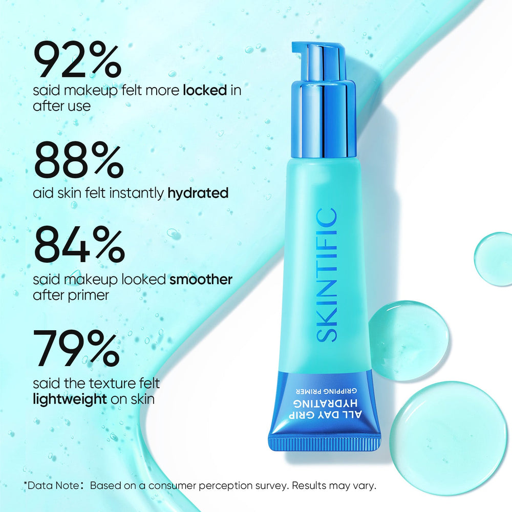All Day Grip Hydrating Gripping Primer