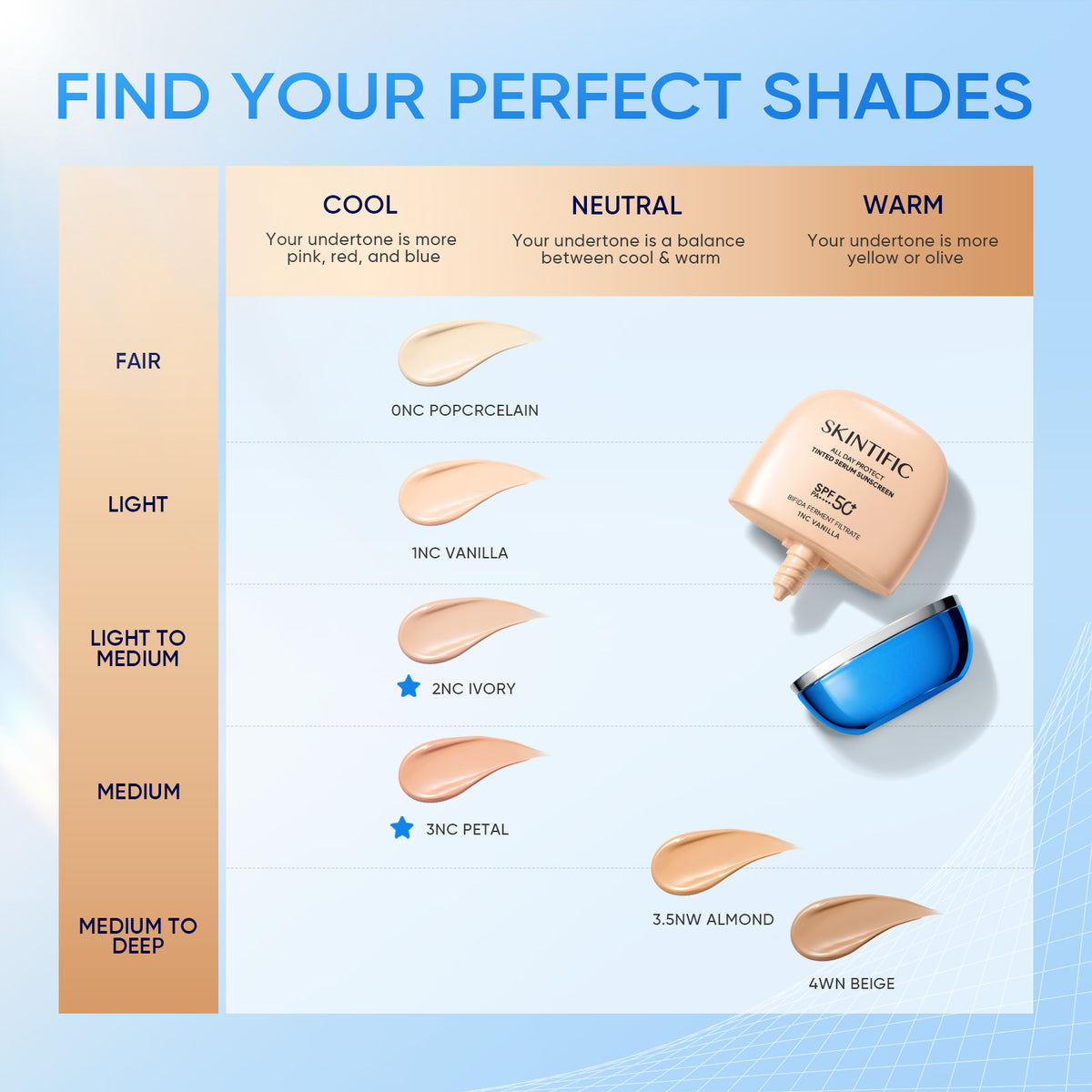 All Day Protect Tinted Serum Sunscreen SPF 50+ PA++++