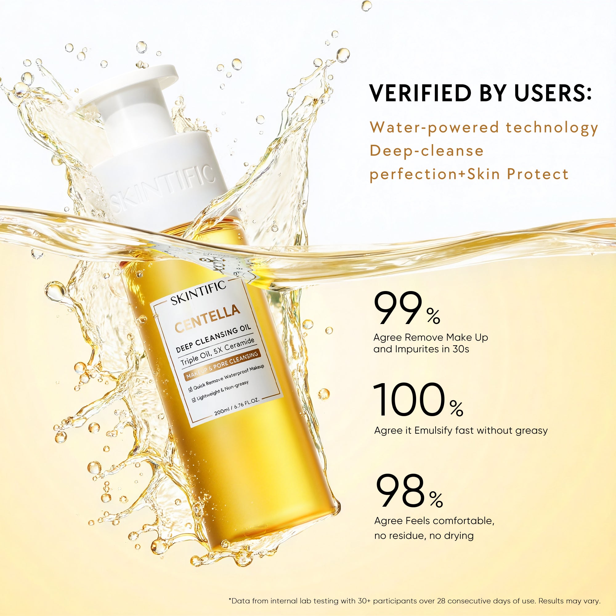 Centella Deep Oil Makeup Remover