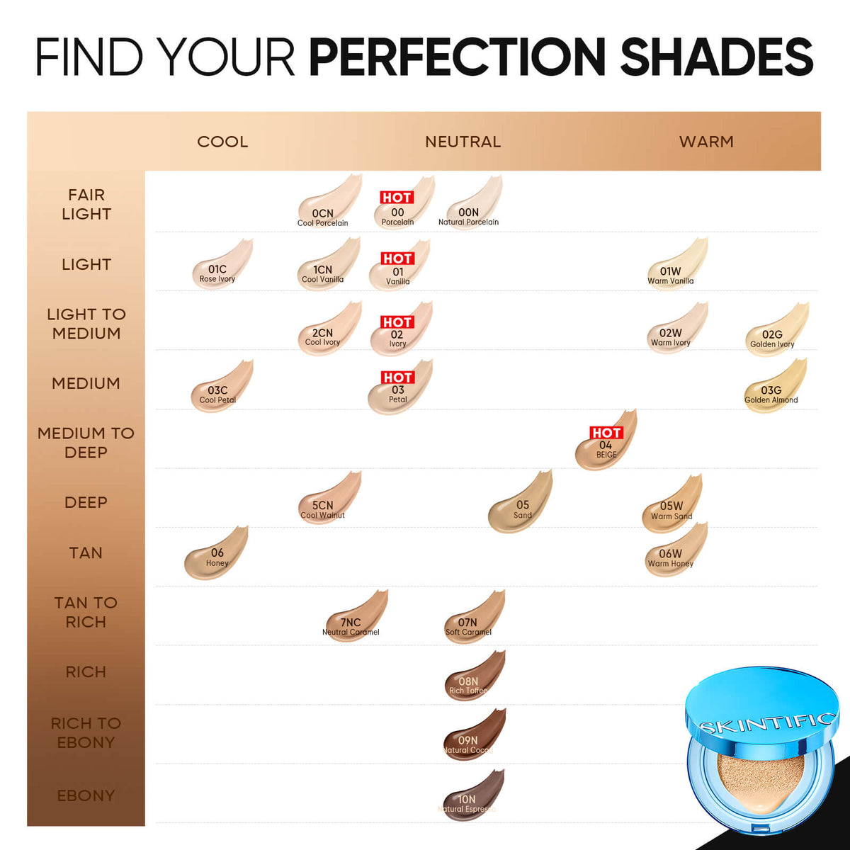 Velvet Matte & Cover Perfect Stay Base Set 2pcs