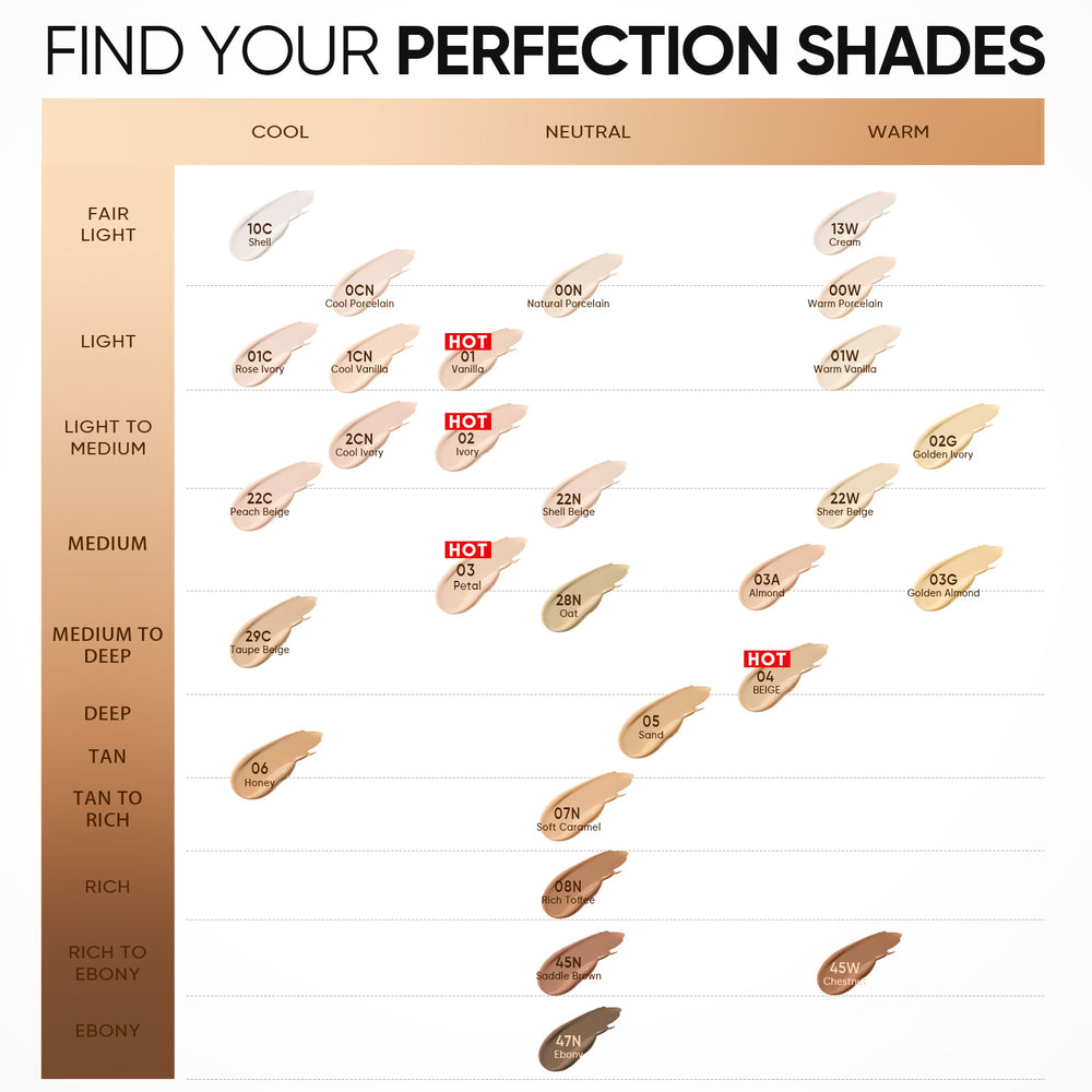 Cover All Perfect Cushion Foundation 12 Hours