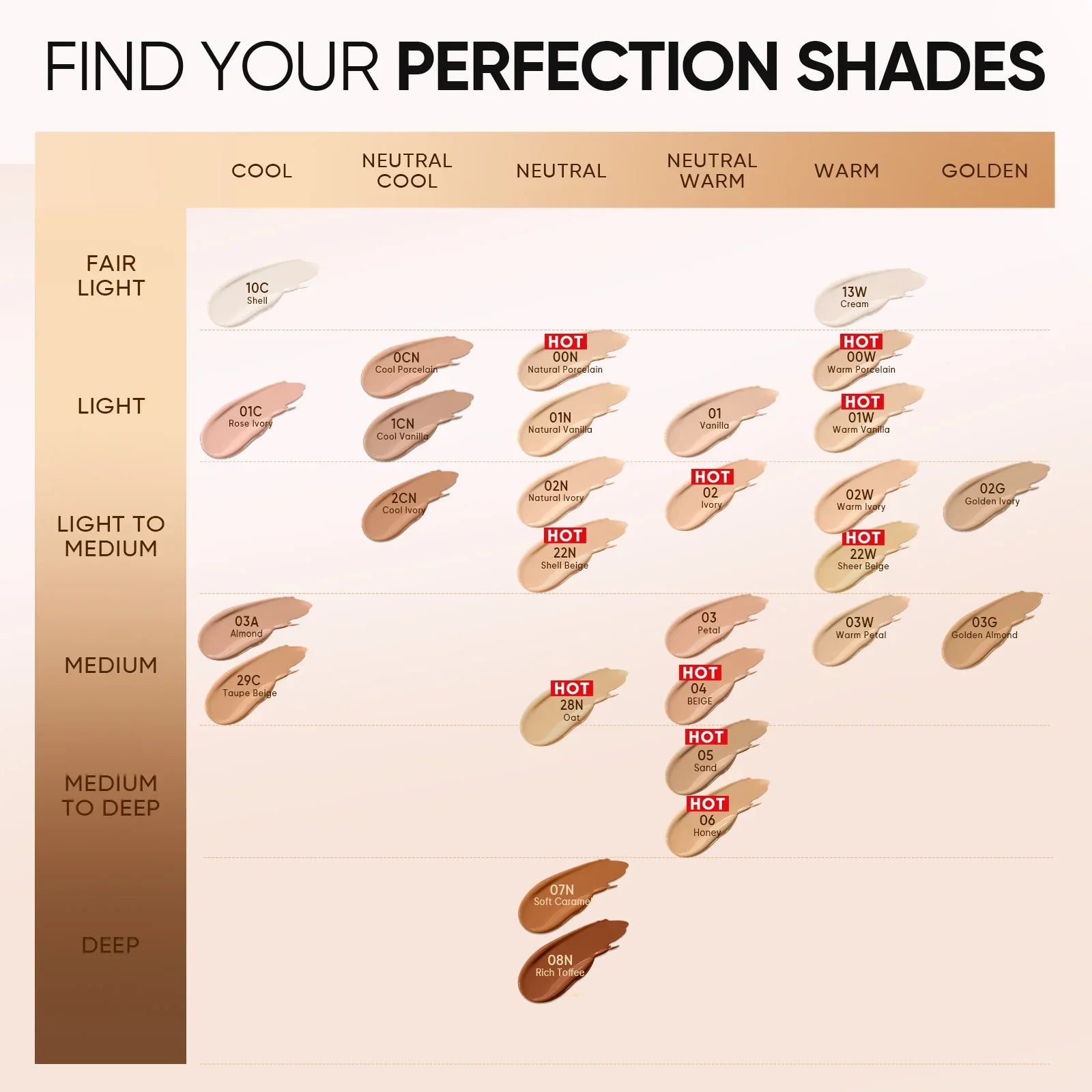 Cover All Perfect Cushion 12 Hours