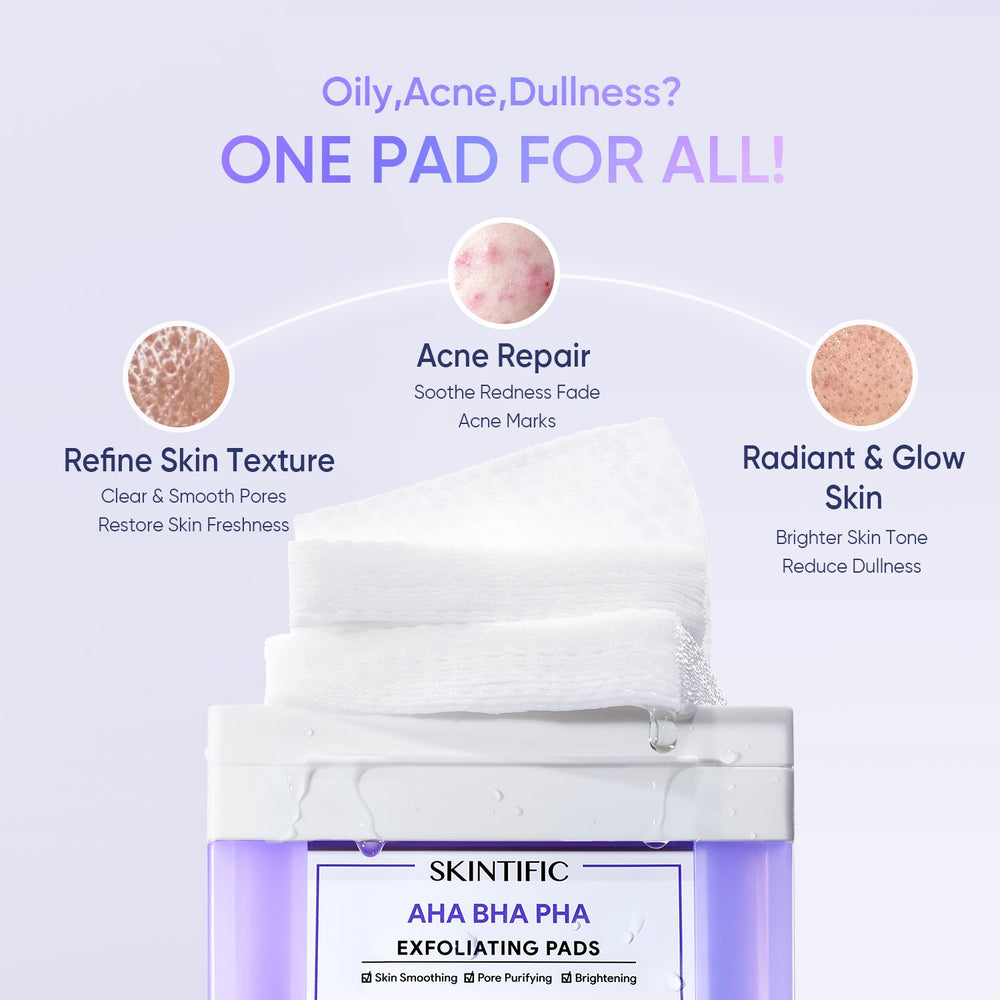 AHA BHA PHA Pads & Niacinamide Brightening Mask Set